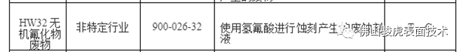 必一手机客户端 | 必一（中国）官方工艺特点